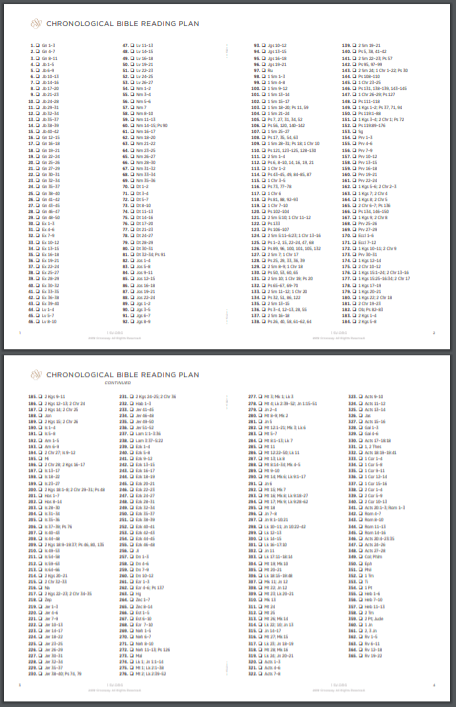 ESV Chronological Bible Reading Plan