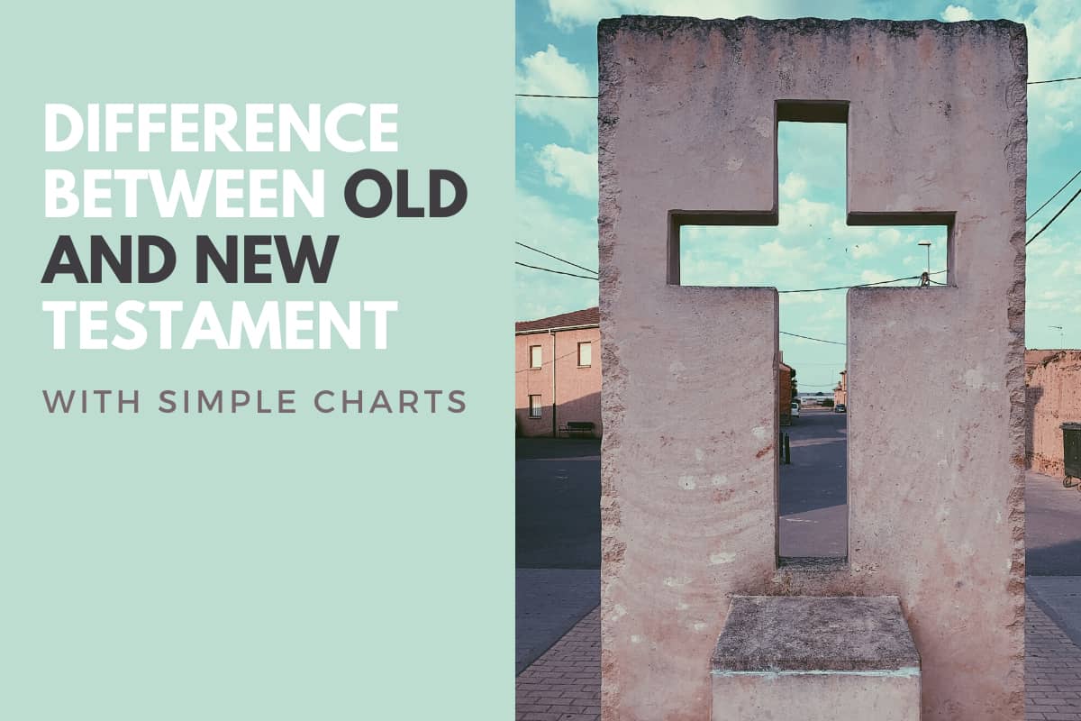 Difference Between Old and New Testament: With Simple Charts